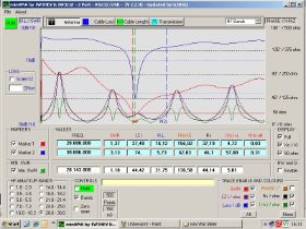 SteppIR 28.050MHz.jpg