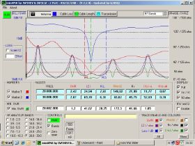 SteppIR 28.500MHz.jpg