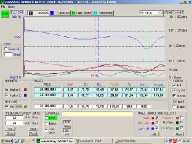 SteppIR 50.100MHz.jpg